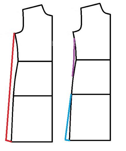 پرسش و پاسخ خیاطی به روش مولر